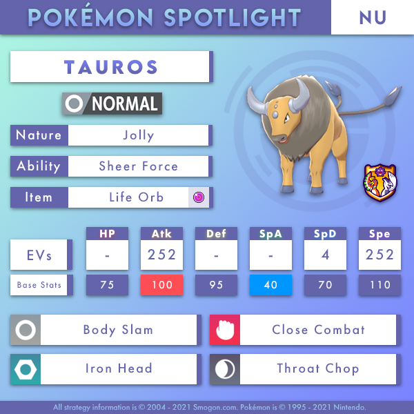 tauros-nu.png