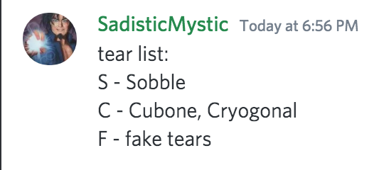 tear list.png