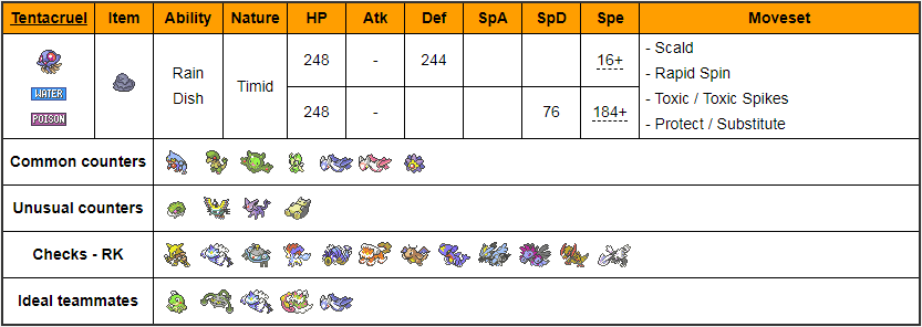 tentacruel.PNG