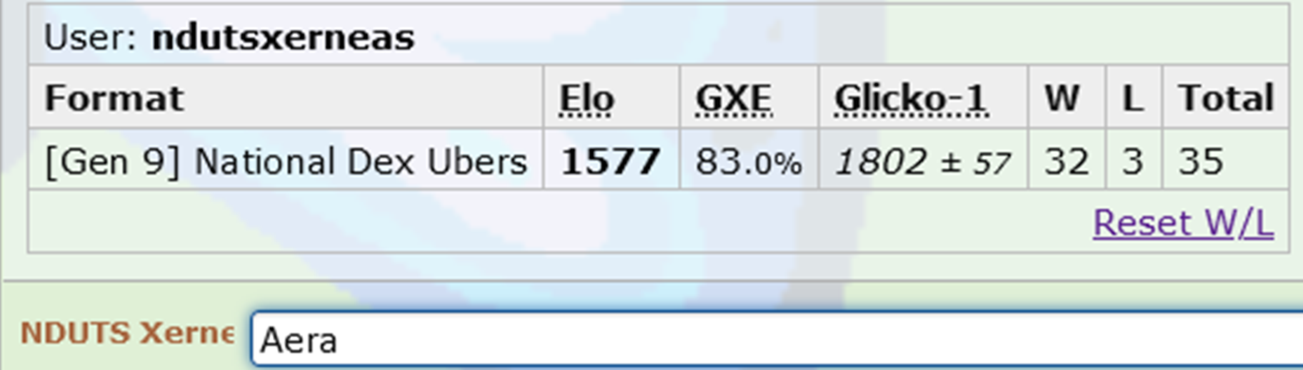 Tera voting ubers.png