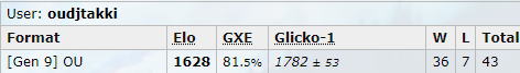 TeraSuspectTest.png