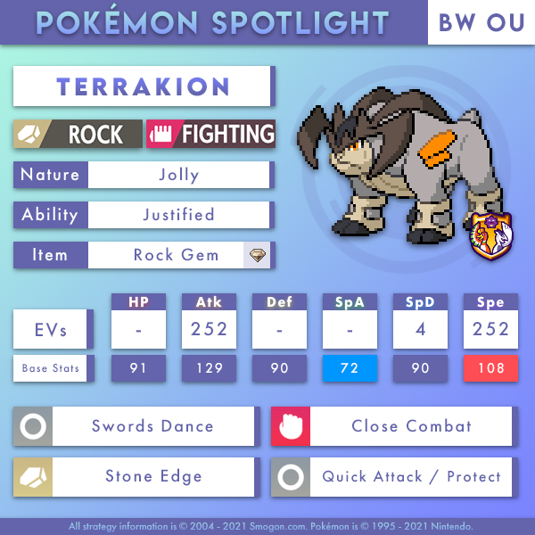 terrakion-bwou.png