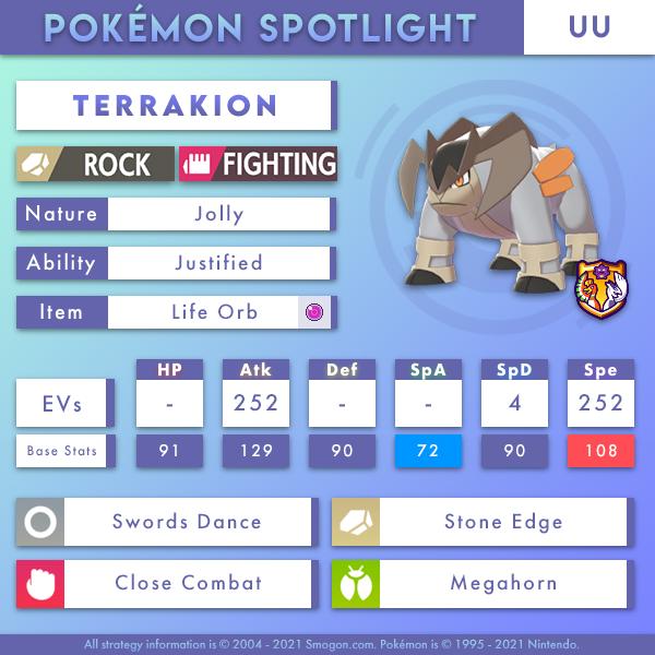 terrakion-uu.png