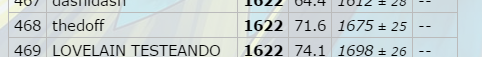 the day i brought a togetic to top 500.PNG