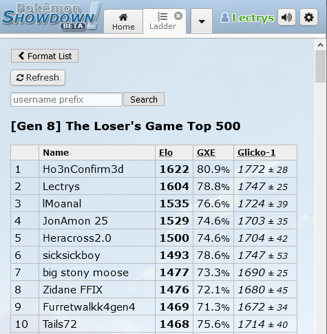 The Loser's Game Ladder Record.png