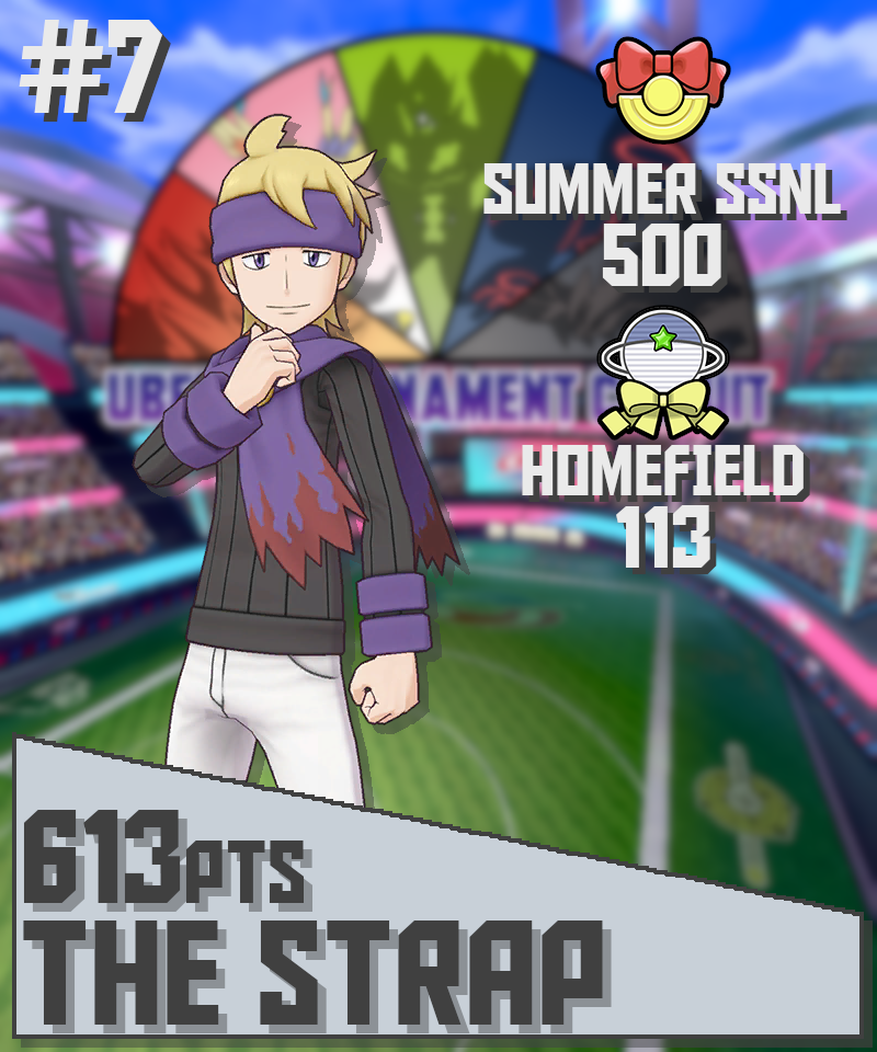 The Strap.png
