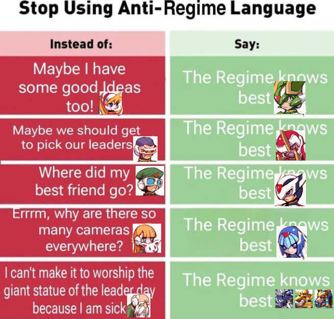 theregime.png