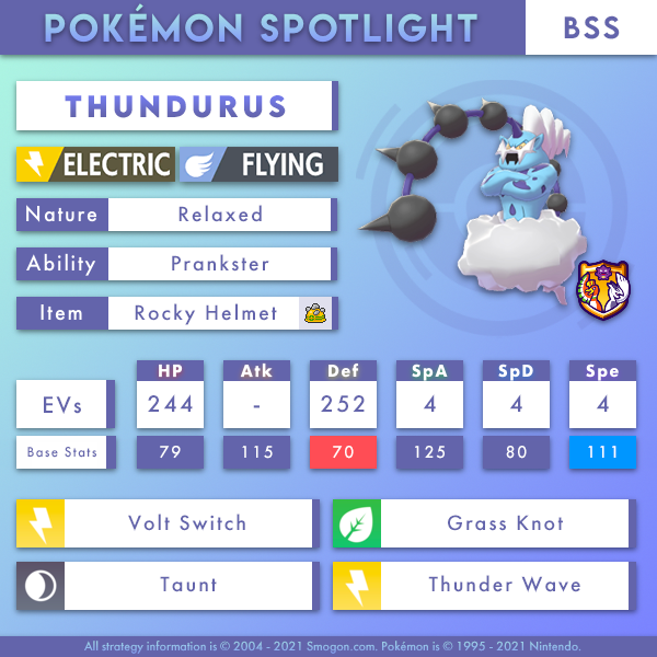 thundurus-bss.png