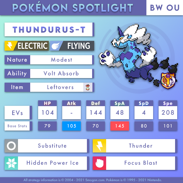 thundurus-t-bw.png