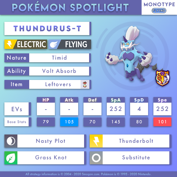 thundurus-t-monofly.png