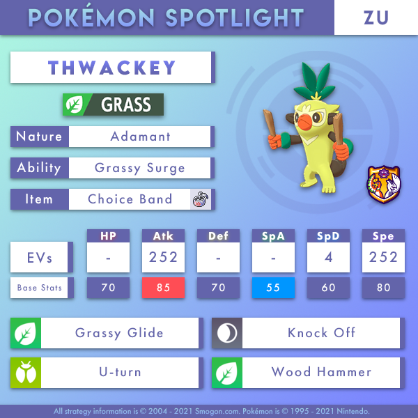 thwackey-zu.png