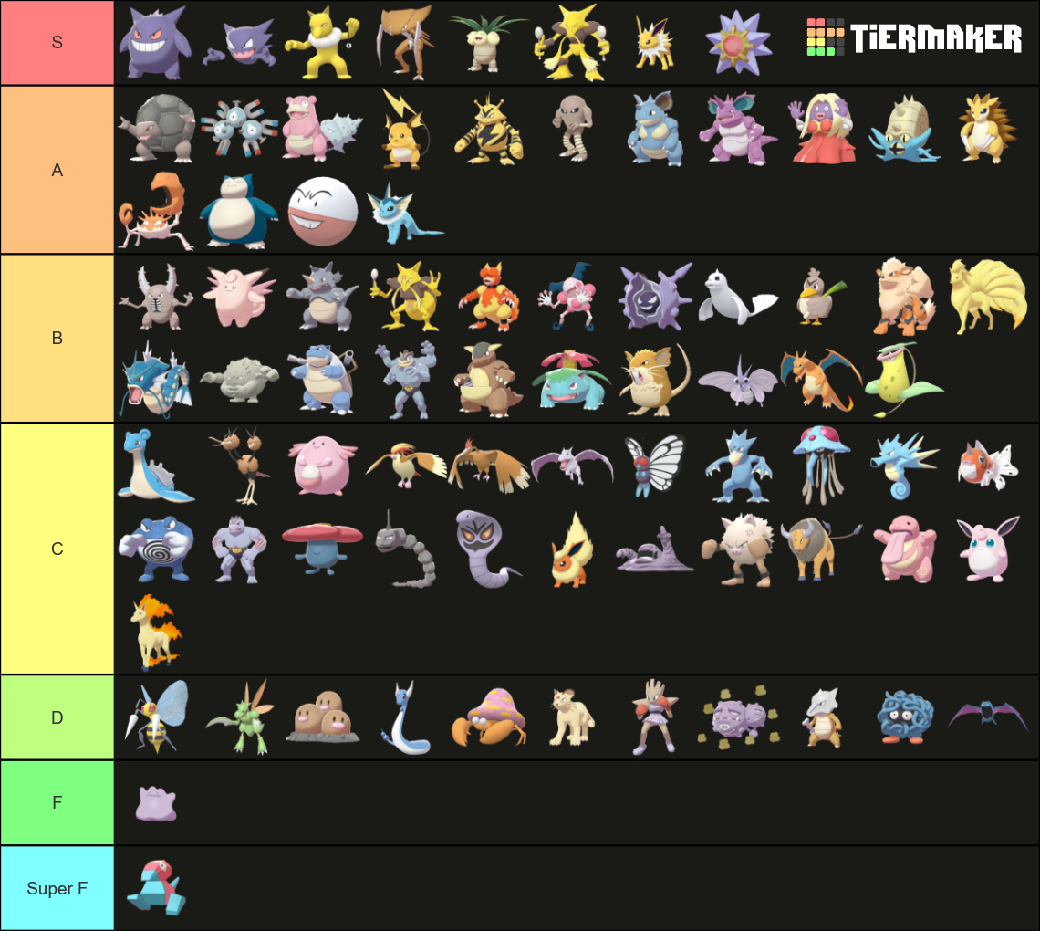 Tier List.png