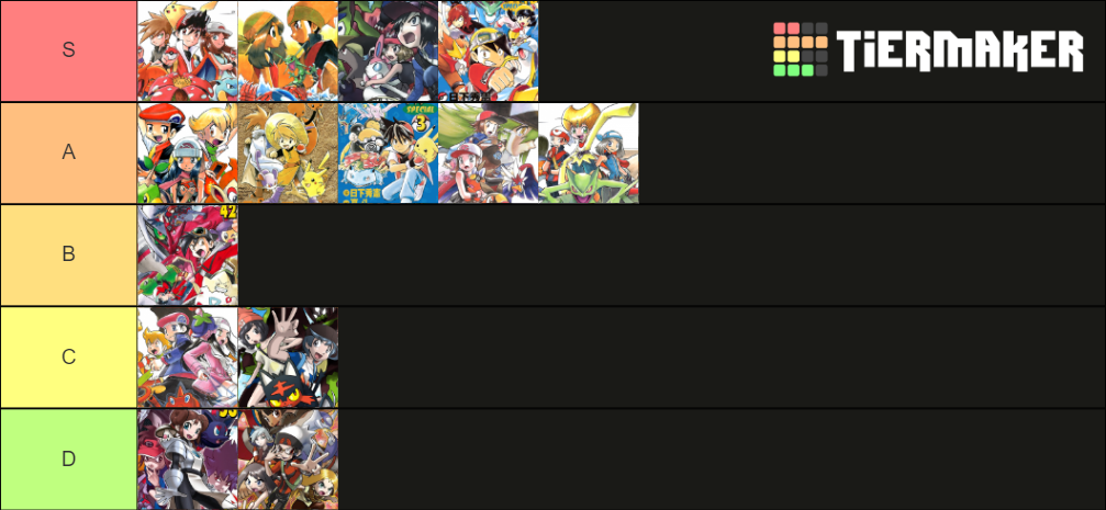 tier list pokemon adventures arcs.png