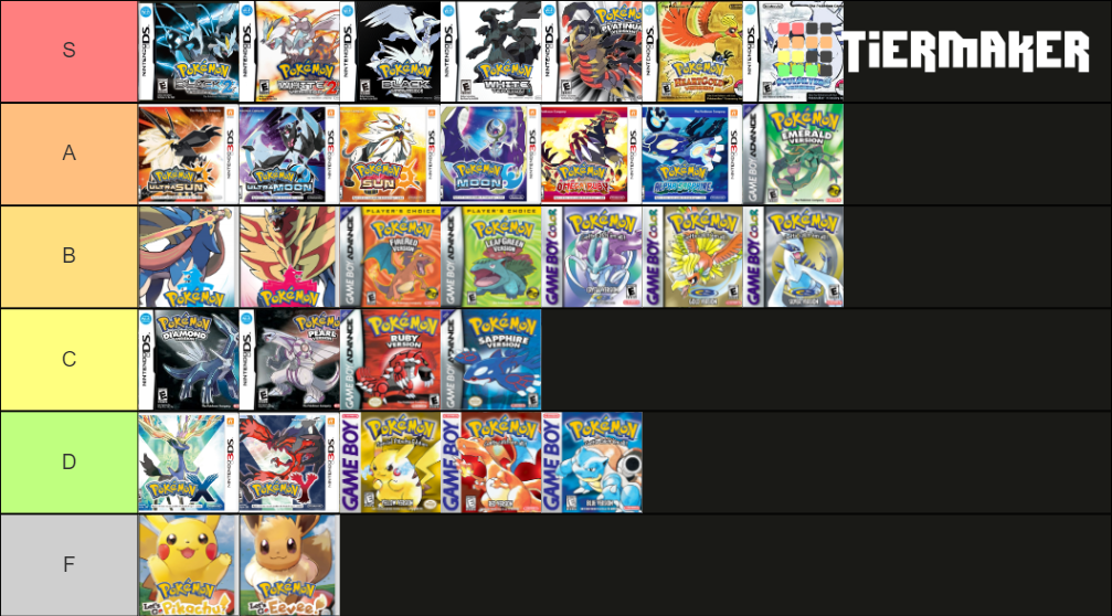 tier list pokemon games.png