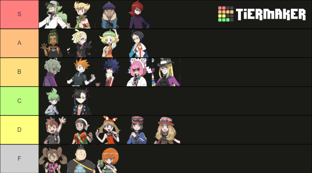 tier list pokemon rivals.png