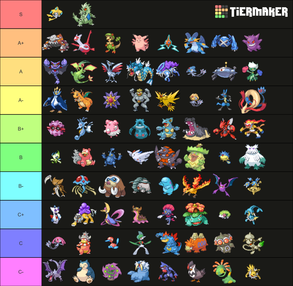 tierlist.png