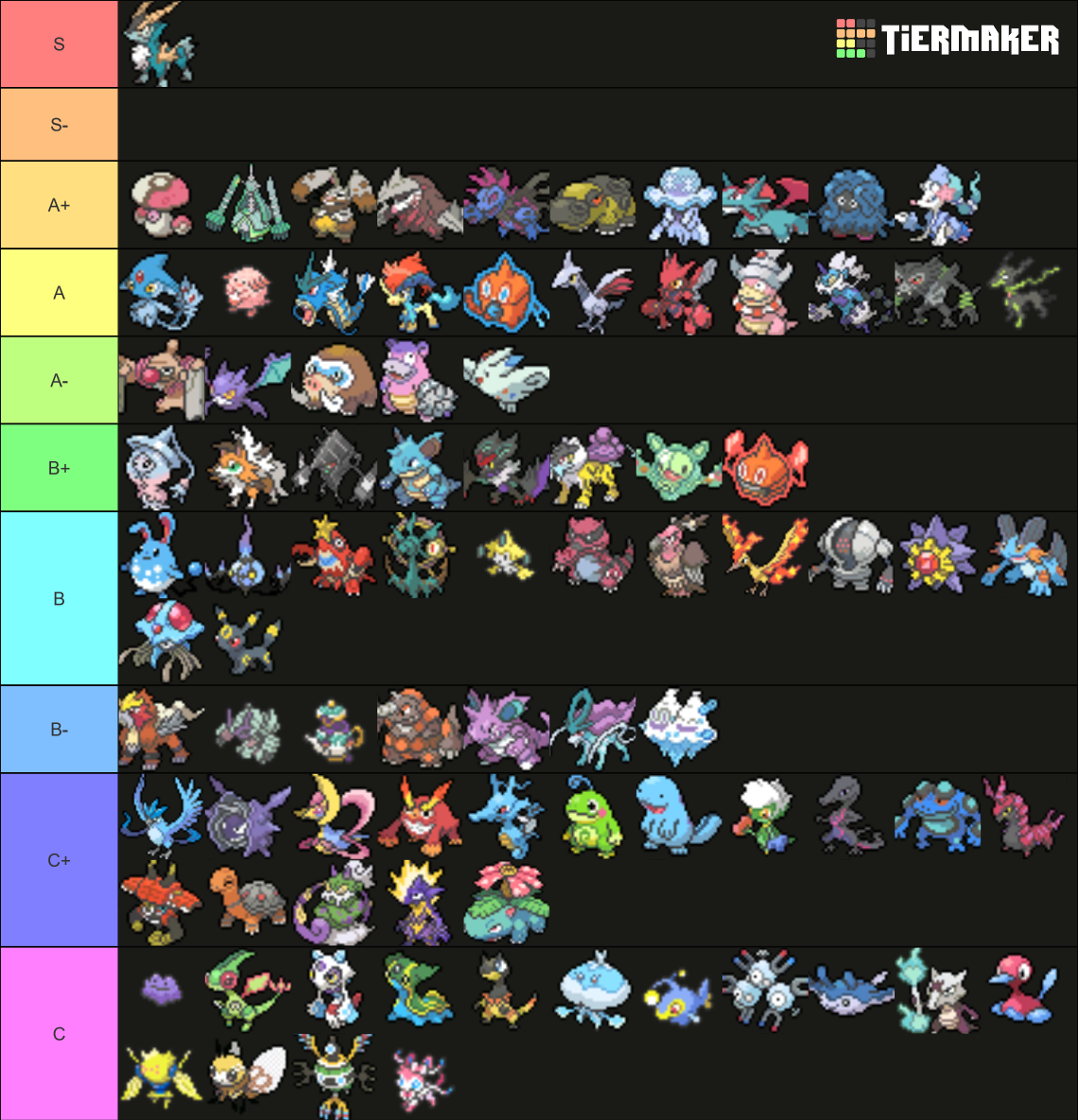 tierlist.png
