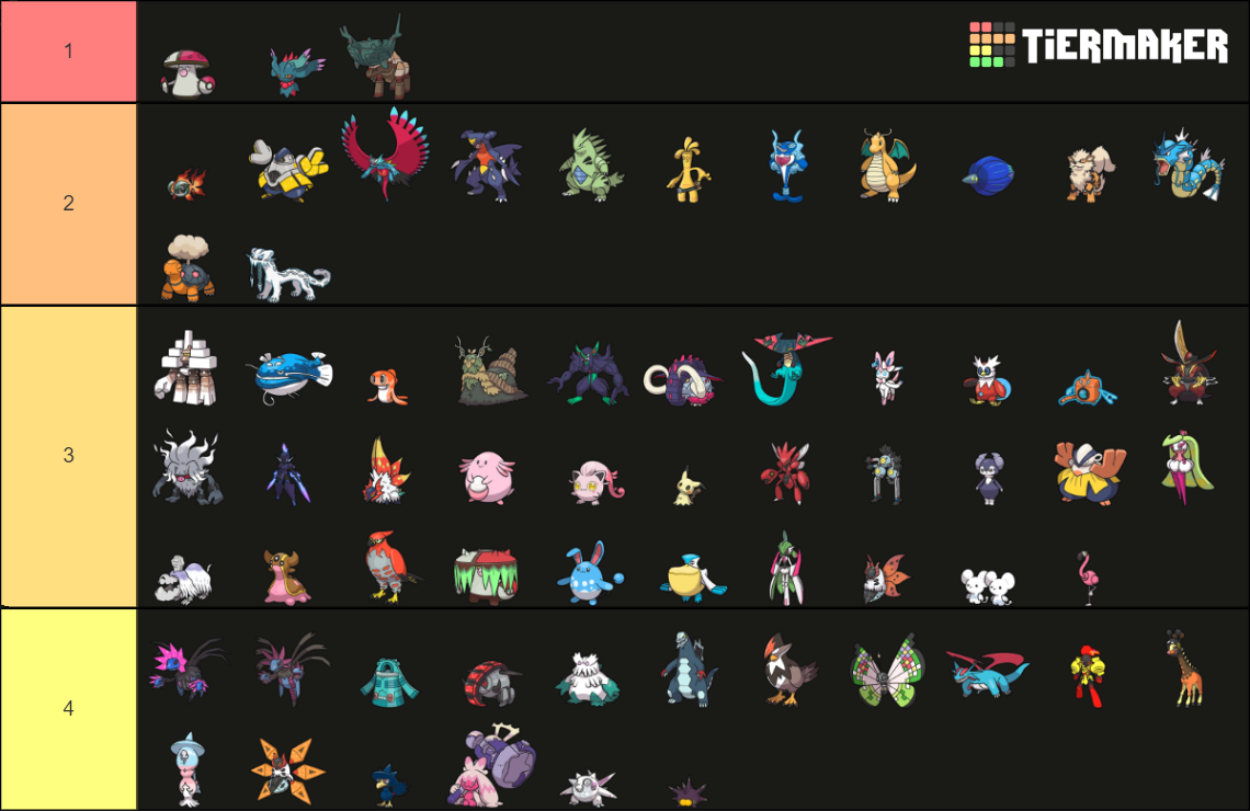 tierlist.png