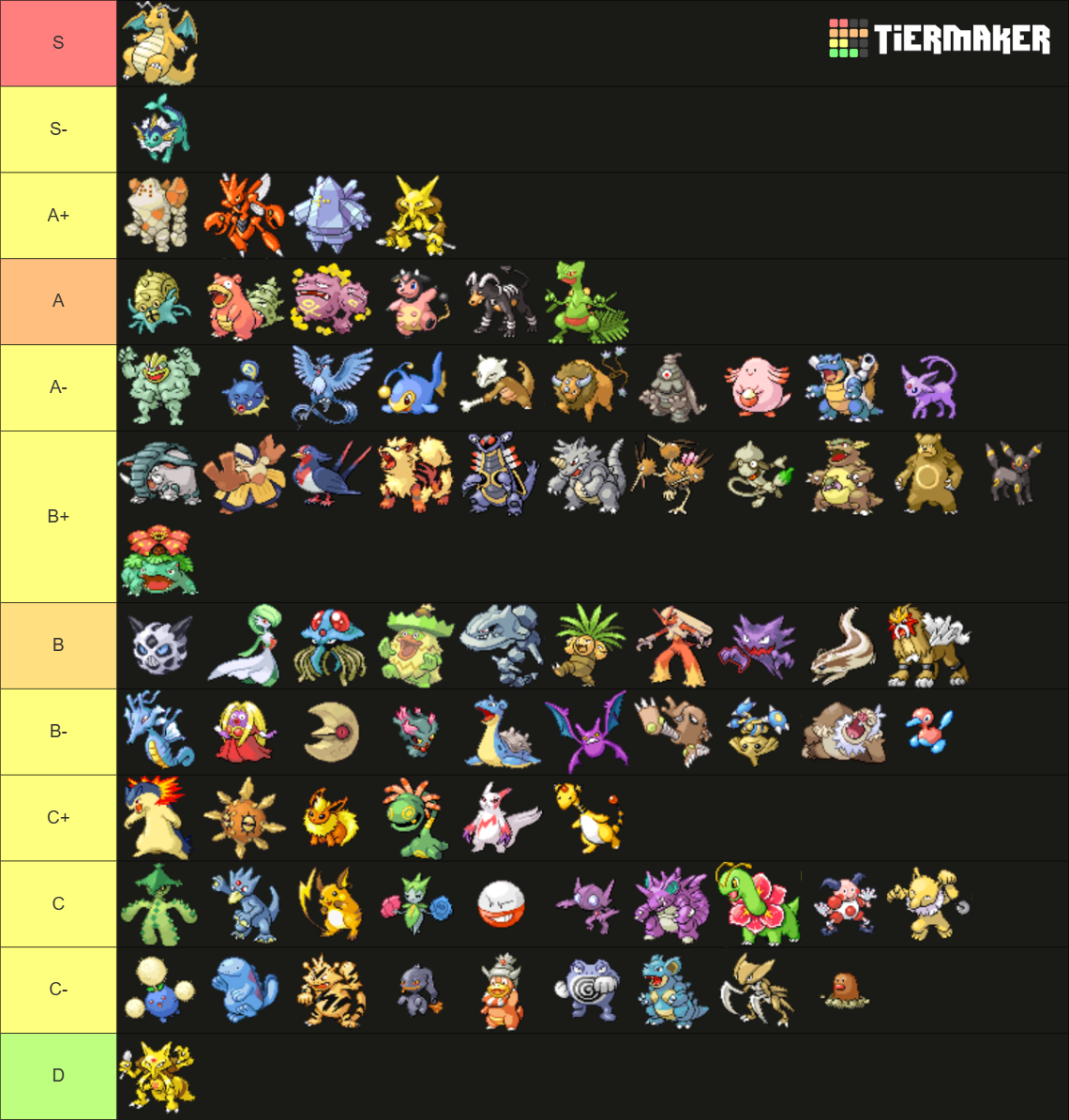 tierlist.png