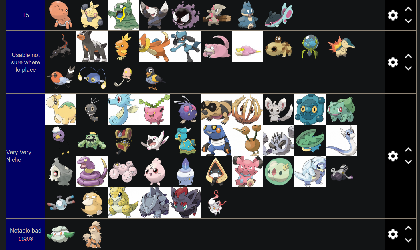 Tierlist V6 P2.PNG