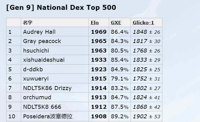 TIM图片20240701005739.png