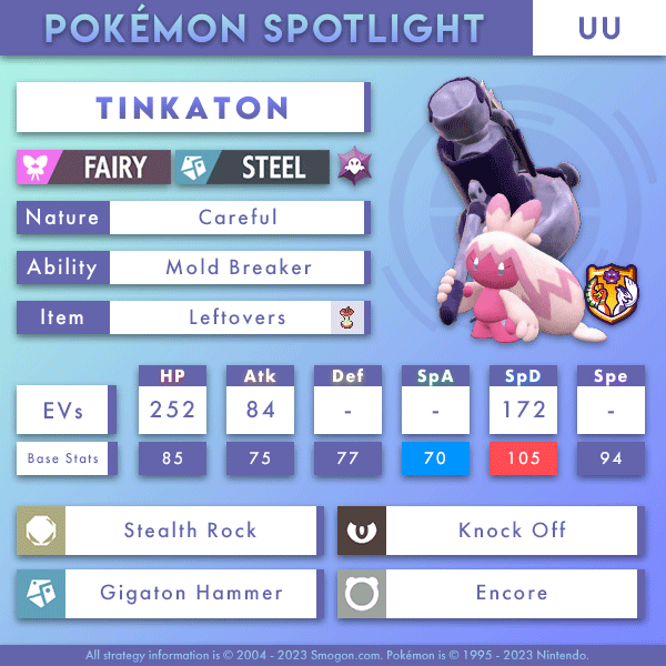 tinkaton-uu.png