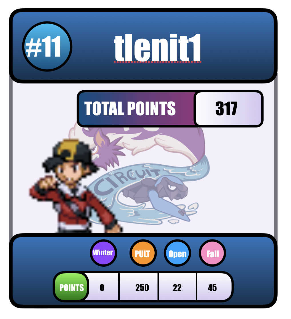 tlenit.png