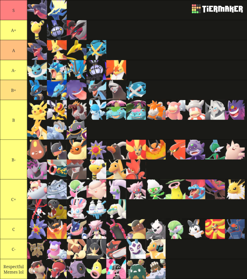 TMon S2 Tier List.png