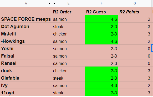 today'smenu-round2-part1.PNG