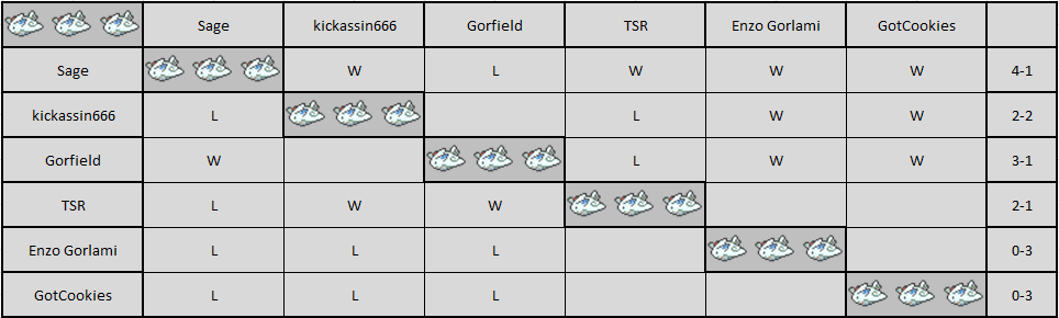 Togekiss Pool.png