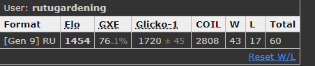 Toise Recs.png