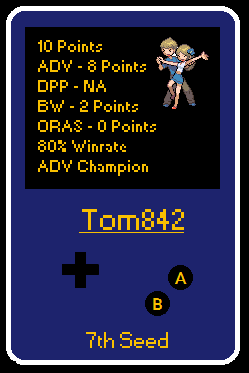 Tom842 Player Card.png