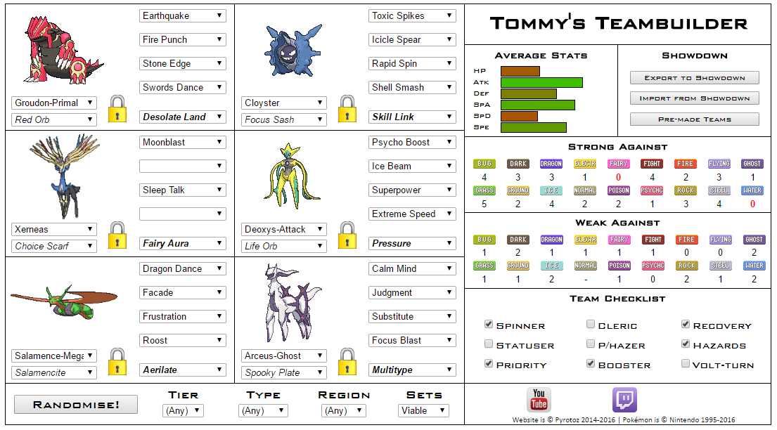 tommy teambuilder.PNG