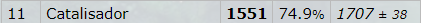 top 10.png