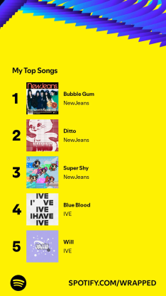 Top 5 Songs Spotify 2024.png