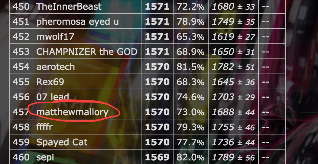 Top 500 .jpg