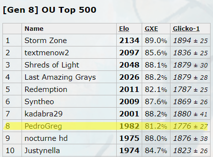 TOP 8.png