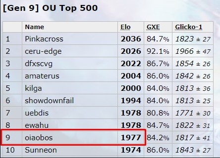 Top 9.jpg