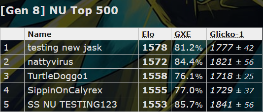 top ladder valentine.png