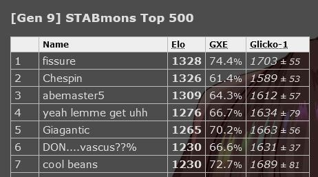 top.PNG