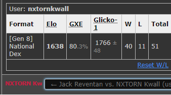 torn sustest.png