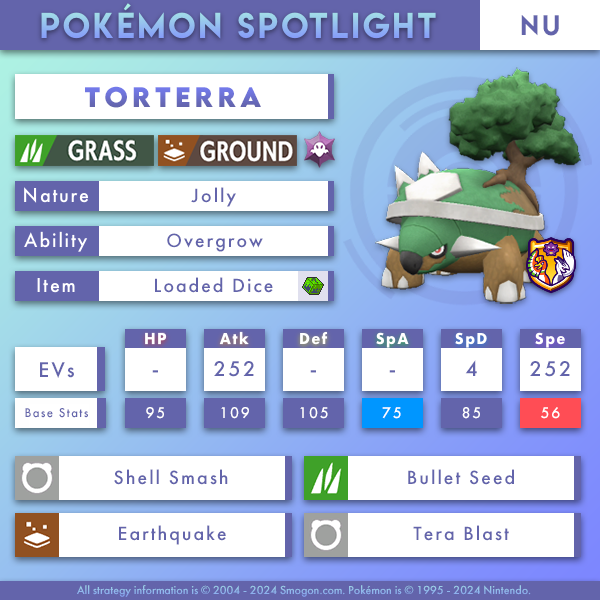 torterra-nu.png