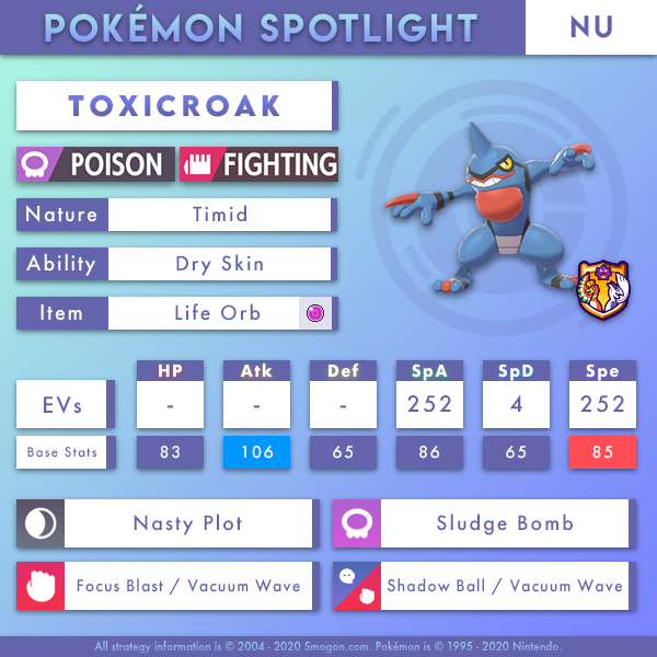 toxicroak-nu.png