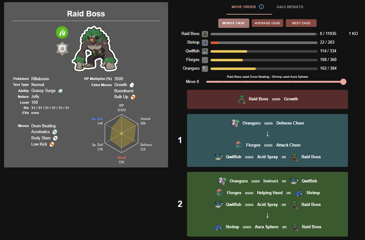 TRB_moves.png