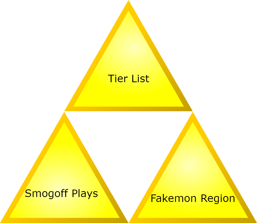 Triforce of Smogoff.png