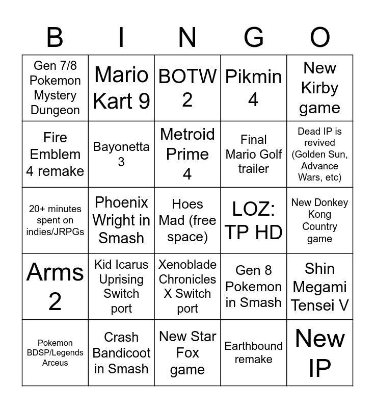Nintendo E3 Direct Bingo | Smogon Forums