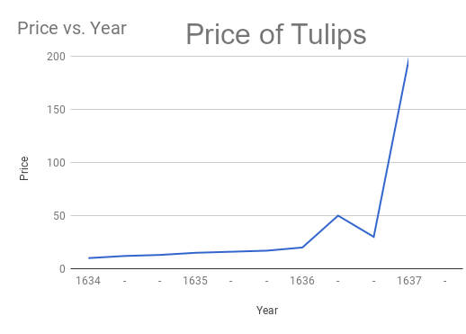 tulip.png