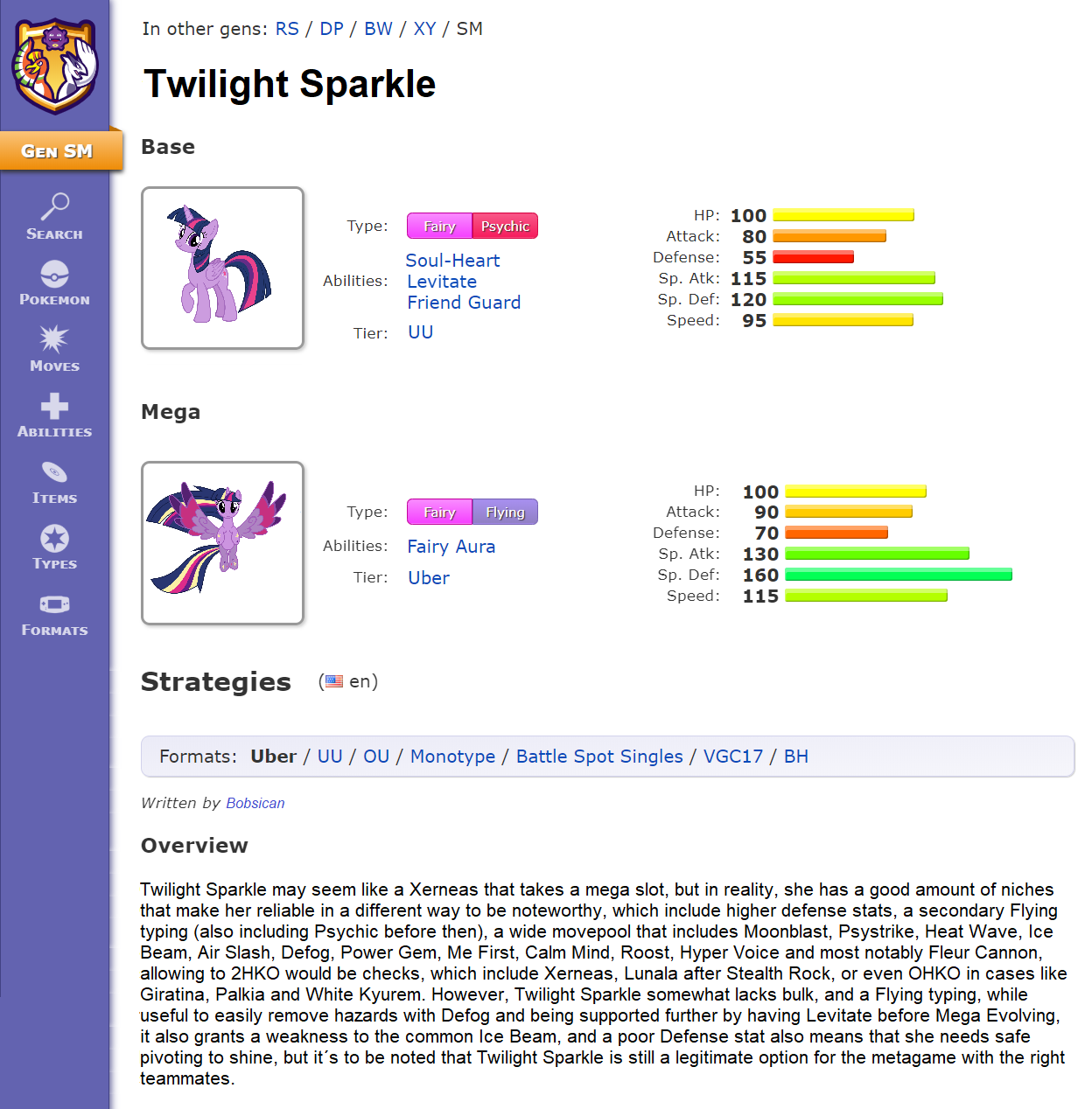 Twilight the Alicorn of Light.png