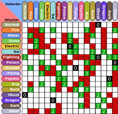 types-1.png