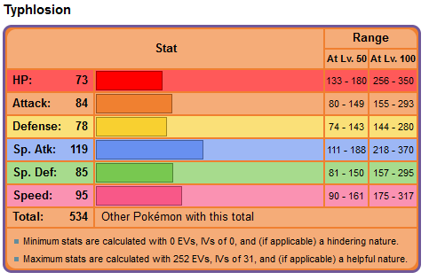 typhlosion.png